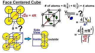 Chemistry  Liquids and Solids 28 of 59 Crystal Structure Density of the Unit Cell Face Centered [upl. by Eahcim]