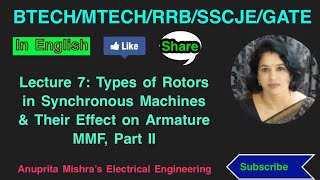 Lecture 7 Types of Rotors in Synchronous Machines amp Their Effect on Armature MMF Part II [upl. by Bueschel]