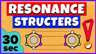 Resonance Structures  How to draw resonant structures Easy Trick [upl. by Brena]