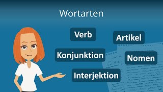 Wortarten Erklärung [upl. by Mmada]