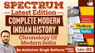 Complete Modern Indian History  Spectrum book  Chronology Of Modern India  UPSC  StudyIQ IAS [upl. by Merchant142]