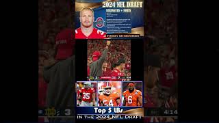 Tommy Eichenberg Scouting Report I TOP 5 LBs IN THE 2024 NFL DRAFT RANKING [upl. by Azarria]