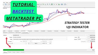 Backtest MT4 Optimalkan Strategi Trading Anda [upl. by Hach]