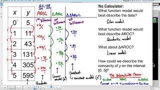 Unit 1 Test 2 Final Exam Review [upl. by Aileek]