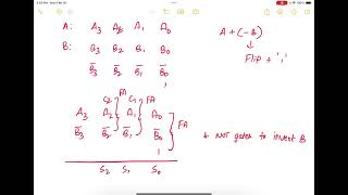 61 Subtractor Circuit Design [upl. by Stargell]