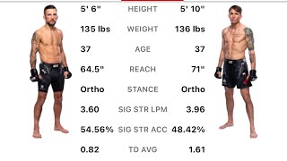 Chad Anheliger vs Cody Gibson  Quick Picks With The Geek [upl. by Belva]