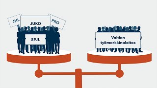 Kolme faktaa SPJLn roolista virkaehtosopimusneuvotteluissa [upl. by Melamed]