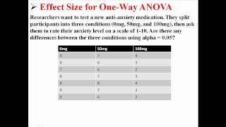 Effect Size for OneWay ANOVA [upl. by Ramo]