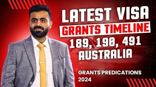 Australia Visa Processing Grant Time 491 190 189  Australian Immigration News Update 2024 [upl. by Einotna]