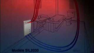 Bathroom Heater  Stelpro SIL2030 Electric bathroom wall heaters [upl. by Sonstrom]