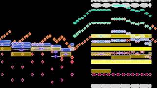 Rossini William Tell Overture Animated Graphical Score [upl. by Hallee821]