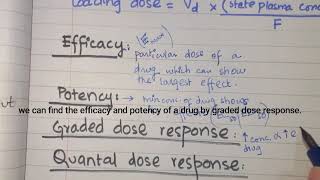 Pharmacodynamics part 2  graded dose response  quantal dose response efficacy potency [upl. by Anitsyrc]