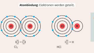 Polare Atombindung einfach erklärt  sofatutor [upl. by Faucher]