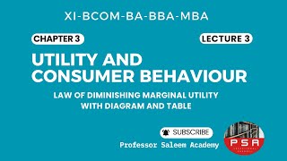 Chap 3  Lecture 3  Law of Diminishing Marginal Utility  Consumer Behaviour  Microeconomic [upl. by Htebiram]