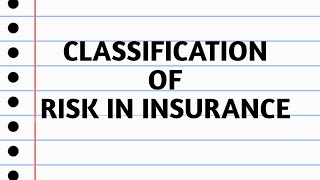 Classification of risk in insurance l Type of risks l Risk Management l 4 types of risk in insurance [upl. by Anaiv]