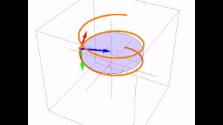 Triedro de Frenet sobre una helice [upl. by Leggat]