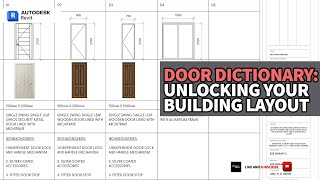 Door Schedule in Revit 2024  Revit Tutorial [upl. by Anyala285]