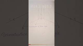 bsc 3rd semester physics practicalangle of prism [upl. by Cornall]