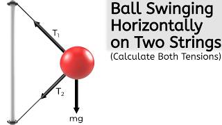 Ball Revolving on Two Strings  Calculate Tension  Centripetal Force  Physics [upl. by Tan686]