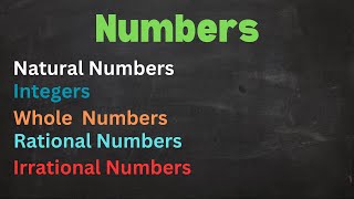 Decoding Math Unravel the Hierarchy of Numbers [upl. by Patrizio272]