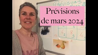 Prévisions de mars 2024 Les femmes sont là et elles ont le vent poupe♥️😉 [upl. by Yetac]