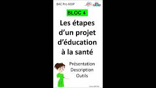 Les étapes dun projet déducation à la santé [upl. by Adnyc82]