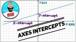 How to Find the Axis Intercepts  X amp YAxis Intercepts [upl. by Manoop304]