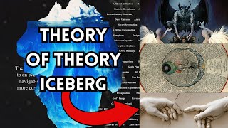 The Theory of Theory Iceberg Explained [upl. by Peggie]