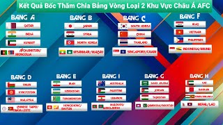 Kết quả bốc thăm Chia Bảng vòng loại FIFA World Cup 2026 AFC  Vòng 2 Vòng loại Châu Á [upl. by Schick]