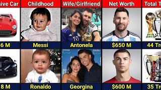 Comparison  Messi VS Ronaldo [upl. by Atekin]