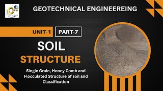 Lecture 6  Soil Structure Single Grain Flocculated and Honey Comb structure of Soil  Geotech [upl. by Salome]