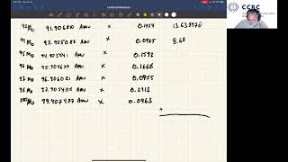 General Chemistry 1  Chapter 2  Problem 3  Introductory Chemistry  Chapter 3  Problem 3 [upl. by Saidnac523]