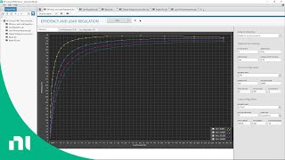 Power Management Validation Solution InstrumentStudio Pro Walkthrough [upl. by Eirrod998]