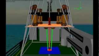 CDS  Riser Analysis amp Wireline Tensioning System [upl. by Bradeord]