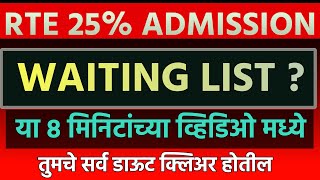 Rte waiting list 2024 25  Rte admission 202425 maharashtra date  Rte last date 2024  rte 25 [upl. by Higginson]