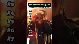 Rap Albums list with the Most Opening Day Streams on spotify [upl. by Seem]