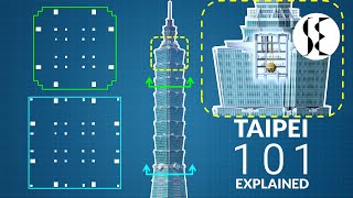 Taipei 101  Structural Engineering Explained [upl. by Anonyw]