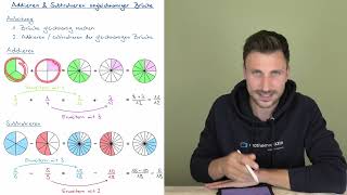 Addieren amp Subtrahieren ungleichnamiger Brüche [upl. by Asus616]