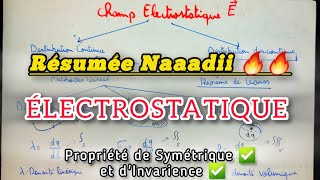 Resumé Électrostatique S2 ✅️🔥  électricité 1 [upl. by Mik856]