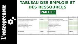 Partie 1  Tableau des emplois et des ressources [upl. by Nrehtak]