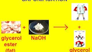 Chemistry Music Video 30 Organic Reactions [upl. by Eyeleen393]