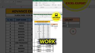 COUNTIF Function In Excel🔥  Find MaleFemale Counts In Excel💯 excel youtube shortsfeed shorts [upl. by Garreth]