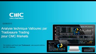 Vallourec tente un rebond technique sur support 05092015 [upl. by Arraek]