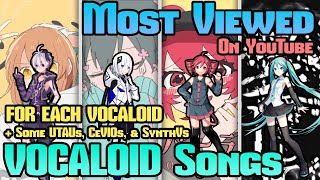 Each VOCALOIDs Most Viewed Song on YouTube Some UTAUs CeVIOs amp SynthVs [upl. by Dever]