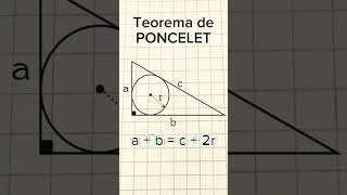 RECORDAR poncelet teoremadeponcelet teorema poncelet matemática geometría formulas triangulos [upl. by Asinet]