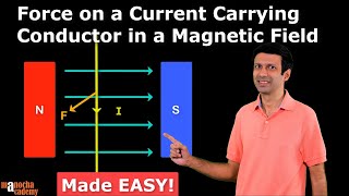 Force on a Current Carrying Conductor in a Magnetic Field [upl. by Margarita]