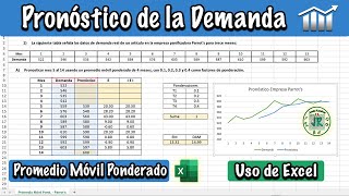 Pronóstico de la Demanda  Promedio Móvil Ponderado  Teoría  Caso Práctico  Interpretación [upl. by Arahsak503]