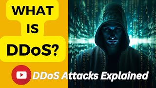 What is DDoS Attacks  DDoS Types  DDoS Mitigation [upl. by Laresa]