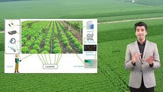 GrowthGuardian Revolutionizing Agriculture with AIPowered Soil Analysis [upl. by Culbert]