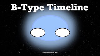 Timeline of a BType Star [upl. by Aduh416]